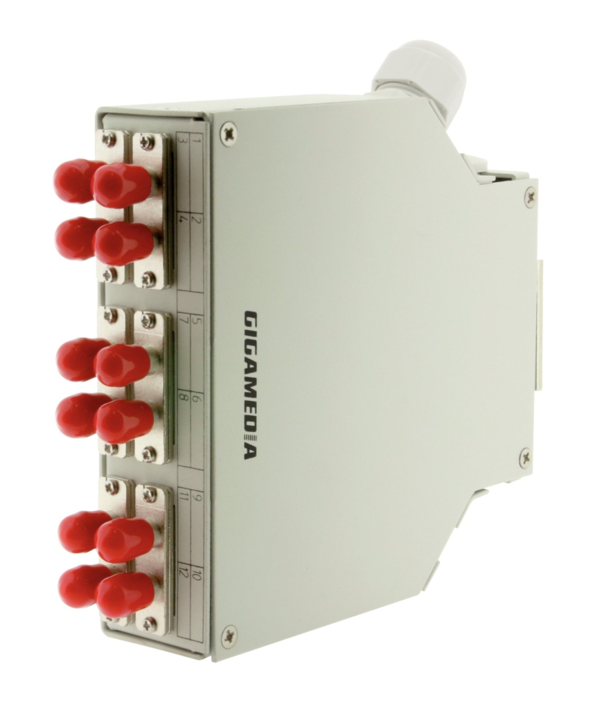 Din rail boxes
